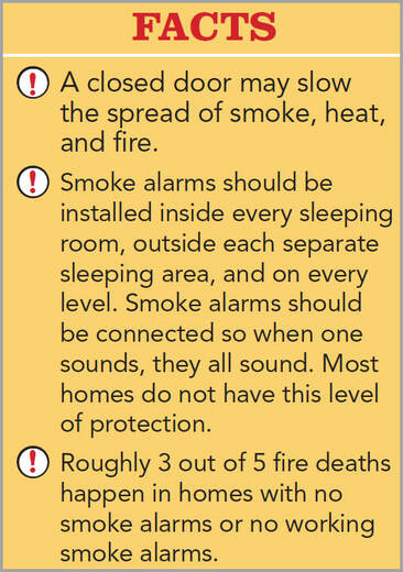 Facts about smoke detectors callout box
